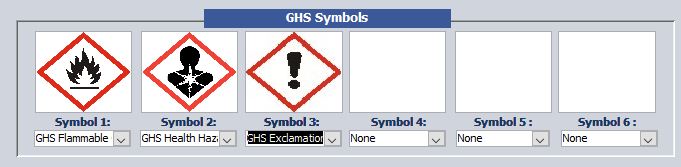 GHS symbols